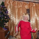 Знакомства В Костроме С Фото Женщин