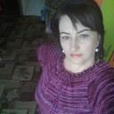 Знакомства Сарапул Фото