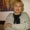 Знакомства С Женщинами В Г Бишкек